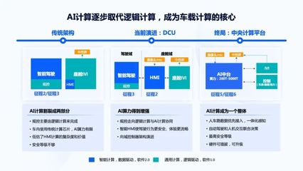電子系人工智能芯片與異構集成研討會圓滿落幕，共探AI基礎軟件發(fā)展新路徑