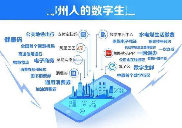 河南工業(yè)自動化產(chǎn)業(yè)鏈智能化升級 聚焦人工智能基礎軟件的角色與趨勢