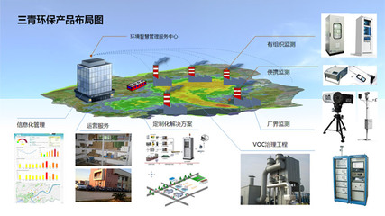 產(chǎn)品中心工程管理服務(wù) 高效協(xié)同，價值交付的堅實保障