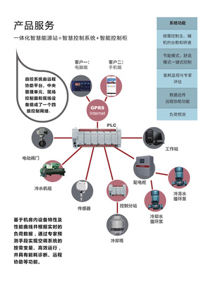 BIM技術(shù)賦能工程管理服務(wù) 重塑建筑工程項目造價管理新范式